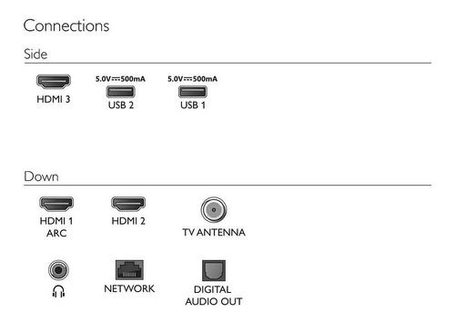 Imagen 7 de 7 de Smart Tv 43 Pulgadas Philips 43phd6917 1080p Fhd Android 12c