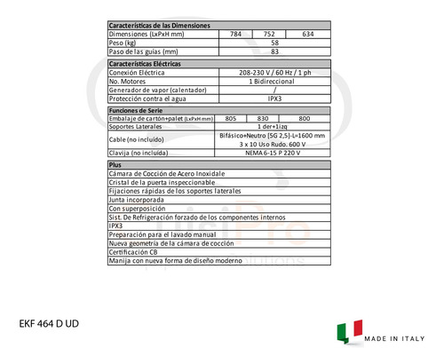Horno Digital De Convección Con Vapor Ekf464dud Teknikitchen