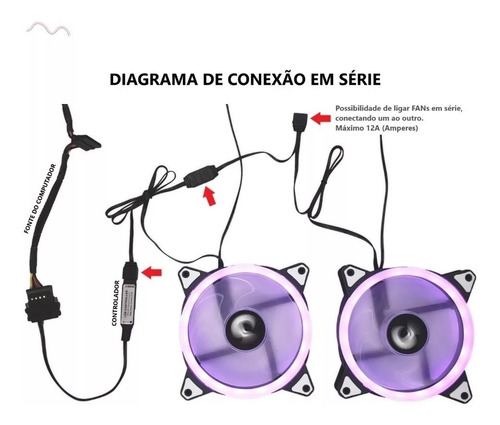 Controladora 3p 5v Argb Para Fans E Water Coolers