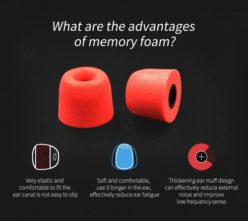 Imagen 4 de 8 de Kz Memory Foam Eartips Almohadillas Audifonos Gomas Puntas
