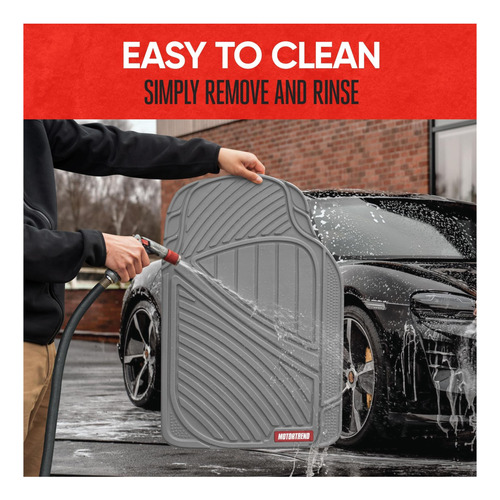 Motores Flexyugh Mats: Tendencia, Eficiencia Y Rendimiento