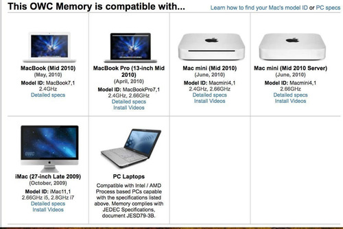 Owc 16gb (2 X 8gb)pc8500 2010 Macbook Pro, Macbook, Mac Mini