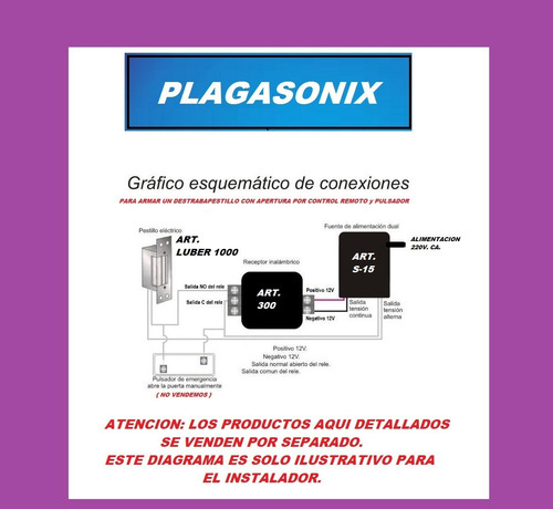 Imagen 7 de 10 de Destrabapestillo Electrico Luber 1000 12v.ca Para Cerradura