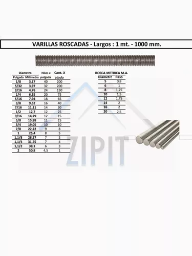 VARILLA ROSCADA VARIAS MEDIDAS - Benavidez Materiales