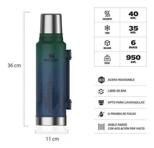Imagen 2 de 3 de Termo Stanley Clásico 1.4 Litros Edición Limitada Verde