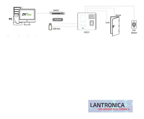 Imagen 5 de 9 de Reloj Control Horario Personal Biométrico Rfif Mb20 Zkteco