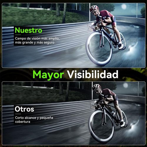 Luz Bicicleta Recargable Delantera Traser 12 Led Y Claxon