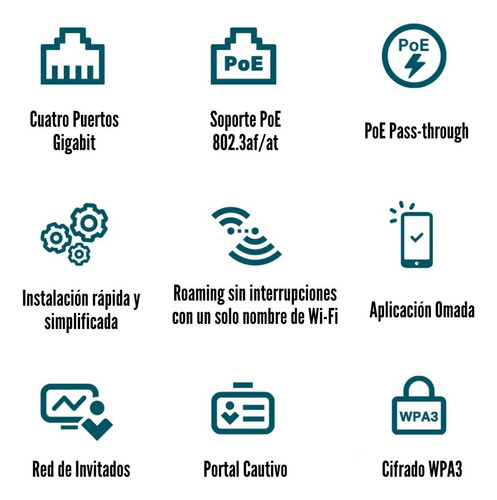 Access Point Tp-link Eap655-wall Ax3000 Wifi 6 Omada