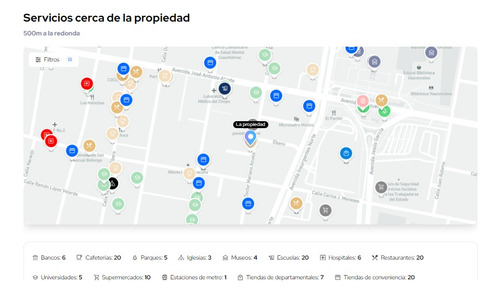Dpartamento En Venta Santamaria La Ribera,cdmx Rs*