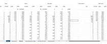 Comprar Planilha De Controle De Medição De Mão De Obra - Obra