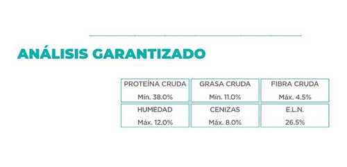 Imagen 2 de 3 de Alimento Croqueta Nupec Felino Weight Care 3 Kg