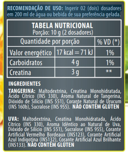 Kit Com 2 Creatina Monohidratada 300g 3.0 Sabor Limão Fnb