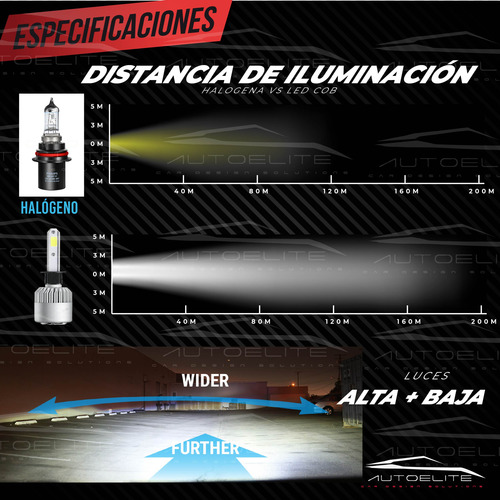 2 Focos Led Cob 8000 Lumen H3 50w 8000lm Luz Alta