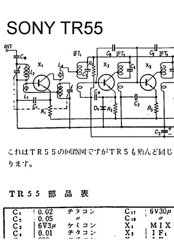 Esquema Radio Sony Tr55 Tr 55 Em Pdf