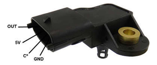 Sensor Map Gi3437 Gauss