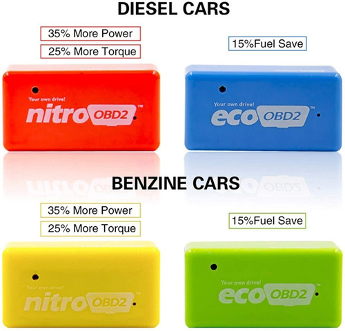 Imagen 7 de 9 de Chip Eco Obd2 Ahorro 15% Nafta Auto Economizador, Calidad