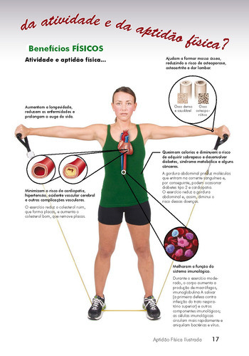 Aptidão Física Ilustrada: Seu Guia Rápido para Definir o Corpo, Ficar em Forma e Alimentar-se Corretamente, de Sharkey, Brian. Editorial Artmed Editora Ltda., capa mole em português, 2012