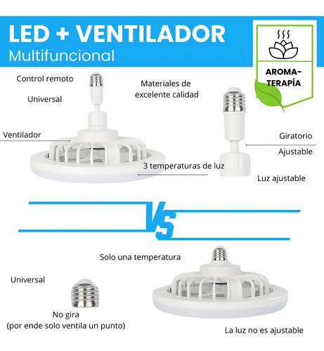 Ventilador De Techo Con Led 30w 110/220w Y Control