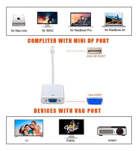 Cabo Adaptador Mini Displayport Para Vga Macbook Pro Air Thunderbolt Mac Apple 2 Tela Lumi