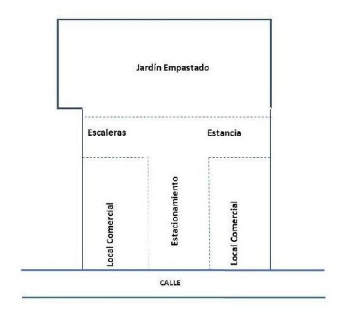 Imagen 19 de 21 de Edificio En Venta, Centro Huejutla, Hidalgo