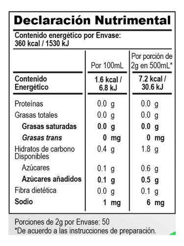 Té Rojo Nice
