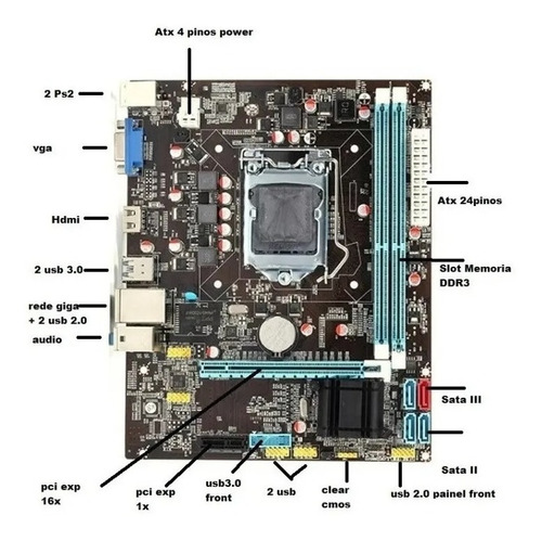 Imagem 3 de 5 de Kit Intel Core I5 3470 3.6 Ghz + Placa H61 + 16gb Ram Promo