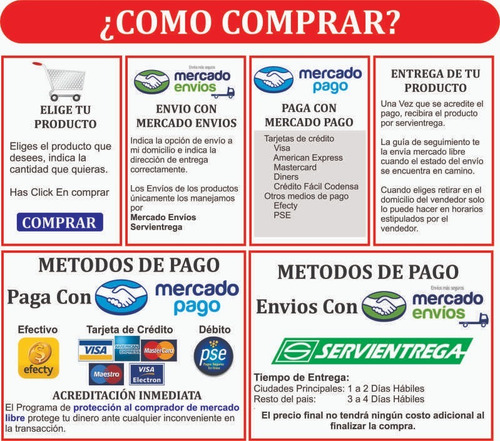 Jabon Blanqueador Iluminador Intimo Anti Envejecimiento
