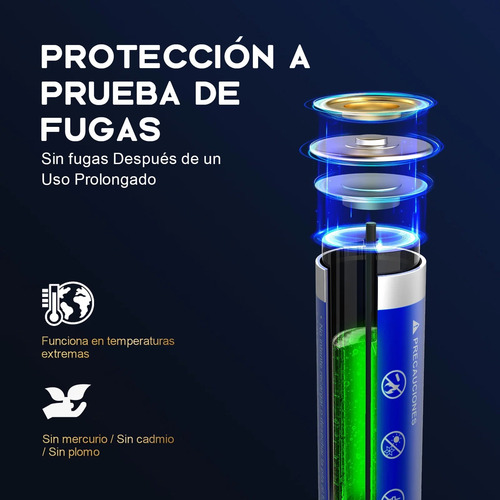 Paquete 16 Pilas 1hora Aa Alcalinas 1.5v Larga Duración