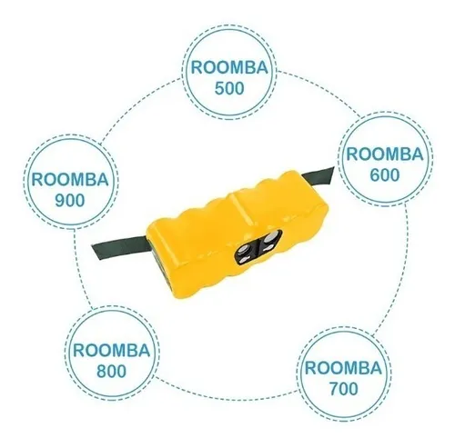 Batería Para Irobot Roomba Modelos 500, 600 Al 980 Calidad