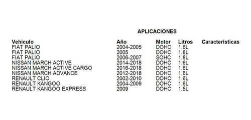 Imagen 2 de 2 de Balero Renault Logan Intens 2018 - 2019 1.6l Engine Full
