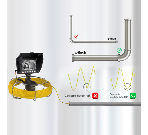 Endoscopio Industrial, Tubo De 50 M, Cámara, Inspección De T