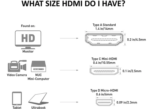 Cable Matters - Adaptador HDMI a VGA, Negro