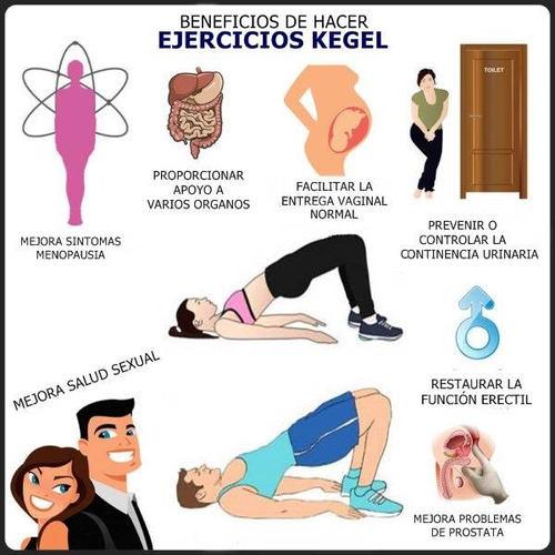 Bolas Chinas, Bolas Kegel Para El Suelo Pelvico
