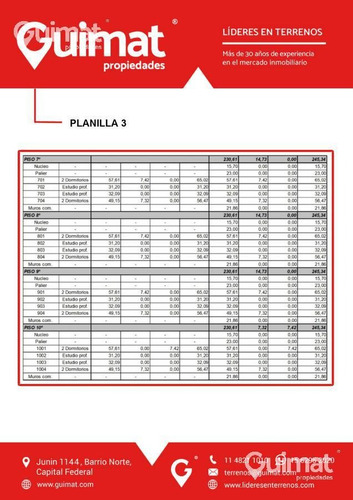 Imagen 22 de 30 de Planos Aprobados! Se Toman M2 En Parte De Pago!lideres En Terrenos