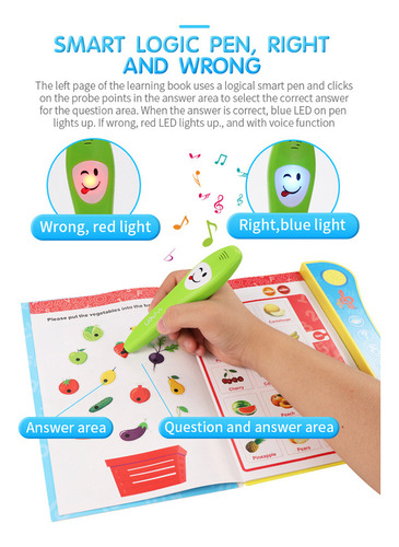 Libro Parlante. Interactivo Para Niños. Years For Sound Kids