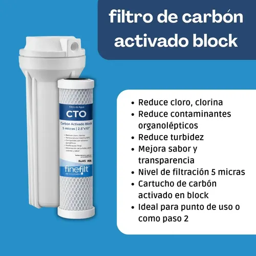 Unbranded Carbon Water Filtration System – 2.5×10″ Sink Filter For Drinking Water-600704