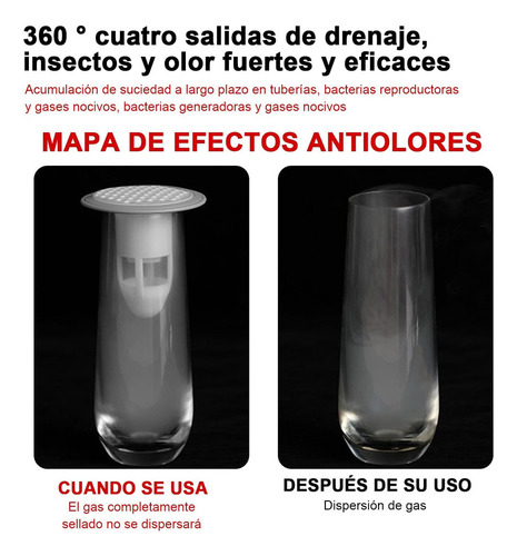 3 Pcs Alcantarillado Núcleo Drenaje Piso Anti-olor Núcleo