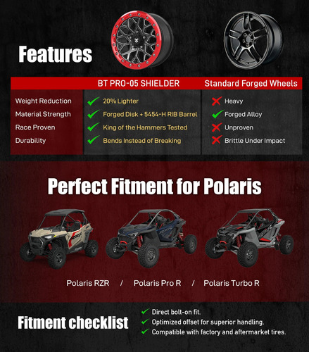 Rin Para Pro R, Pro S, Turbo R, Forjado Con Beadlock Rojo