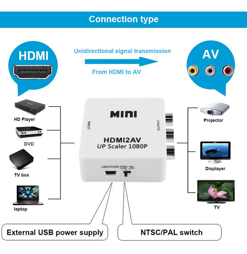 Imagem 9 de 9 de Mini Conversor Hd De Vídeo Entrada Hd-mi Saida Av2 Rca