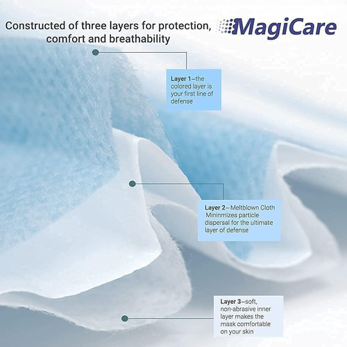 Magicare Made In Usa Masks - Mascaras Faciales Desechables A
