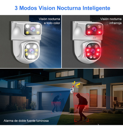 Ojo® 10mp Doble Pantalla Cámara Cámara Vigilancia Lentes