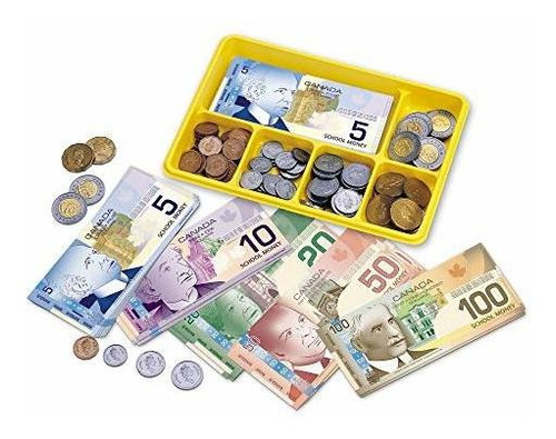 Recursos De Aprendizaje Canadiense Moneda-x-change.