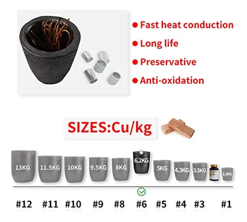 Crisol De Grafito Para Fundicion De Metales #6-6.2kg