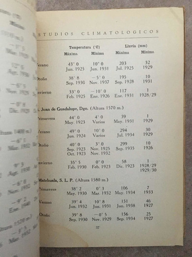 Estudios Climatológicos. Alfonso Contreras Arias.