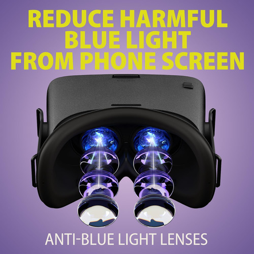 Destek V5 Vr Headset For Phone With Controller, Anti-blue