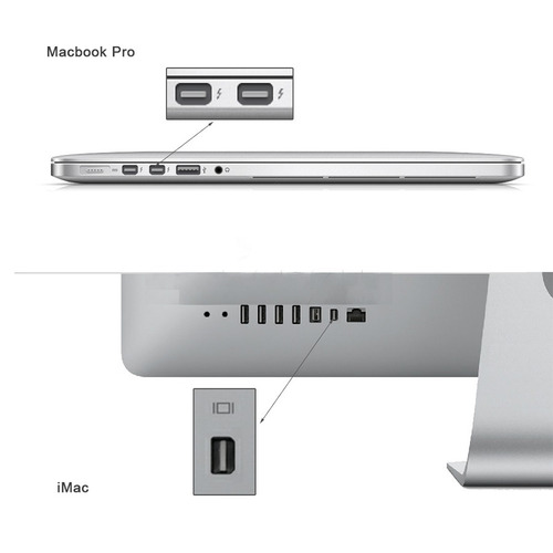 Imagen 3 de 4 de Adaptador / Convertidor Mini Display Port A Vga