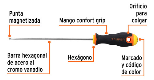 Desarmador Cabinet 1/8´ X 6 Mango Antiderrapante 14025