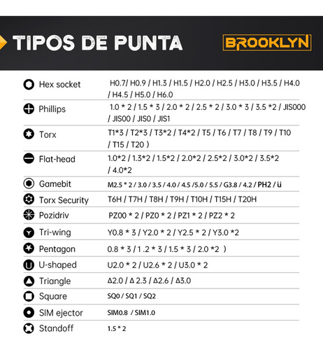 Imagen 2 de 10 de Set Destornillador De Precision Brooklyn Juego 143 Piezas