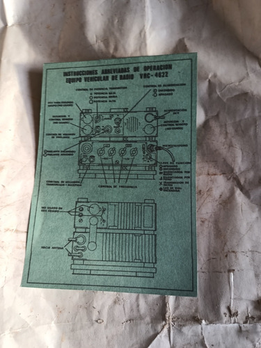 Hoja Instrucciones Abreviadas De Equipo De Radio Vrc-4622