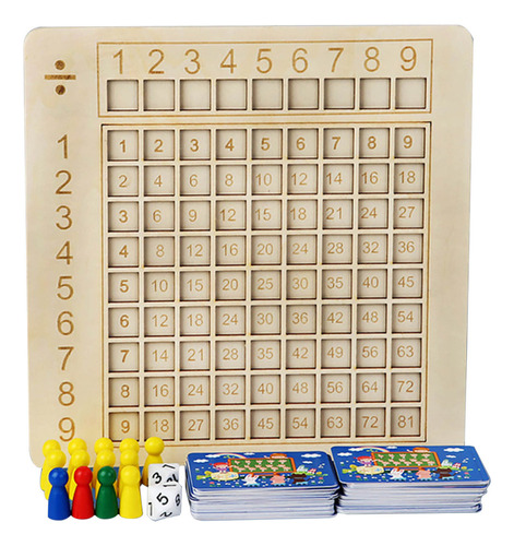 Tabla De Multiplicar Y Sumar Montessori De Madera E G 7703